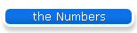 the Numbers